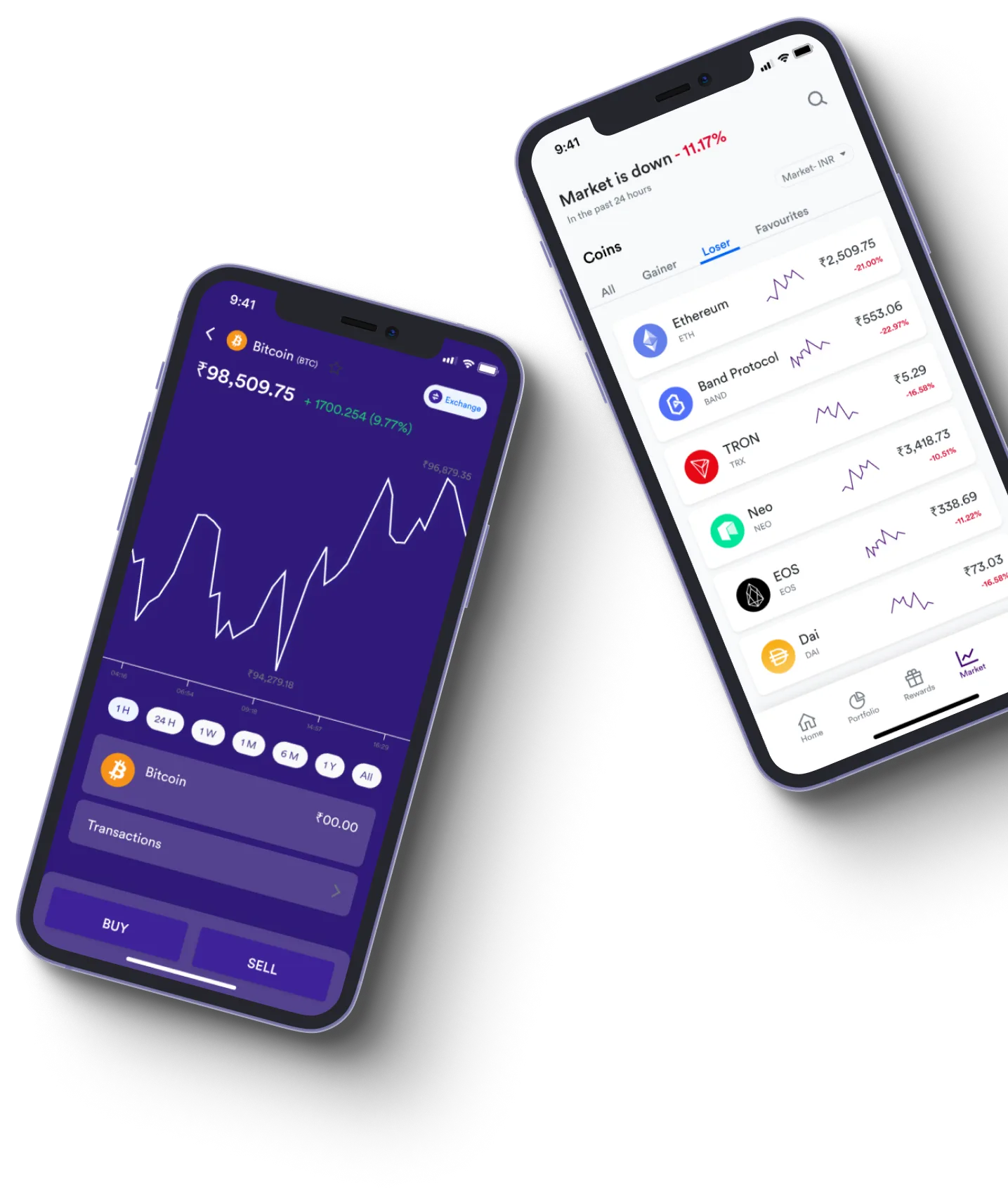 Instant Akpro 0.7 - What exactly is online trading?